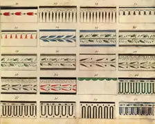Patterns for tableware, late 18th century, (1944). Creator: Unknown