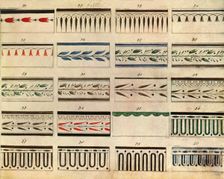Patterns for tableware, late 18th century, (1944). Creator: Unknown