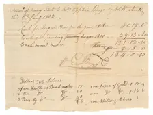 Payment receipt for the hiring of enslaved persons owned by Apphia Rouzee, January 2, 1802. Creator: Unknown