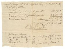 Payment receipt for the hiring of enslaved persons owned by Apphia Rouzee, January 2, 1802. Creator: Unknown