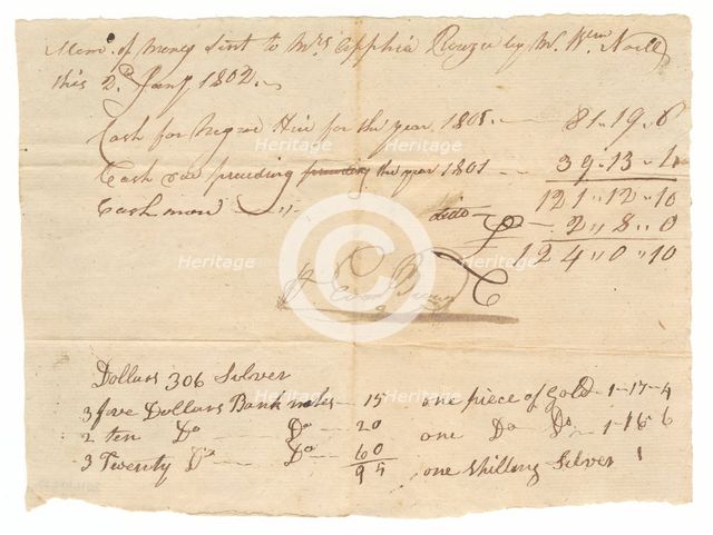 Payment receipt for the hiring of enslaved persons owned by Apphia Rouzee, January 2, 1802. Creator: Unknown.