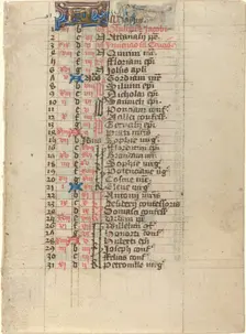Page from a Book of Hours, c. 1400?. Creator: Unknown
