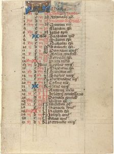 Page from a Book of Hours, c. 1400?. Creator: Unknown