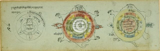 Page from a Manuscript with Diagrams Protecting against Children's Illnesses, 19th century. Creator: Unknown.