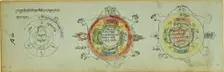 Page from a Manuscript with Diagrams Protecting against Children's Illnesses, 19th century. Creator: Unknown