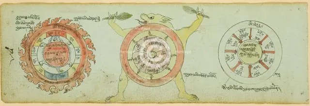 Page from a Manuscript with Diagrams Protecting against Children's Illnesses, 19th century. Creator: Unknown.