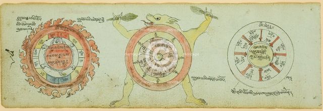 Page from a Manuscript with Diagrams Protecting against Children's Illnesses, 19th century. Creator: Unknown.