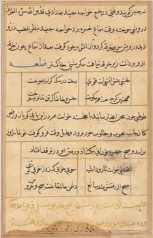 Page from Tales of a Parrot (Tuti-nama): text page, c. 1560. Creator: Unknown