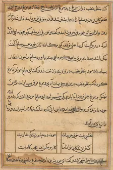 Page from Tales of a Parrot (Tuti-nama): text page, c. 1560. Creator: Unknown