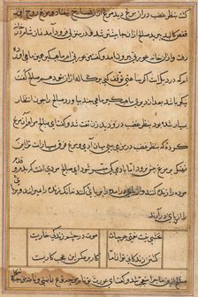 Page from Tales of a Parrot (Tuti-nama): text page, c. 1560. Creator: Unknown
