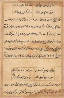 Page from Tales of a Parrot (Tuti-nama): text page, c. 1560. Creator: Unknown