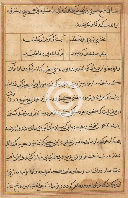 Page from Tales of a Parrot (Tuti-nama): text page, c. 1560. Creator: Unknown.