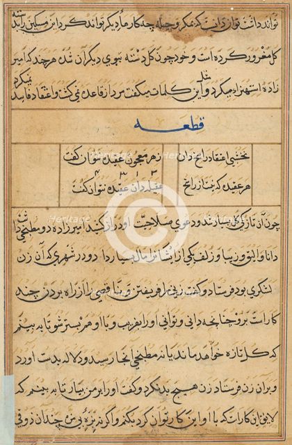 Page from Tales of a Parrot (Tuti-nama): text page, c. 1560. Creator: Unknown.