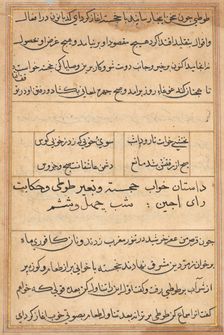 Page from Tales of a Parrot (Tuti-nama): text page, c. 1560. Creator: Unknown