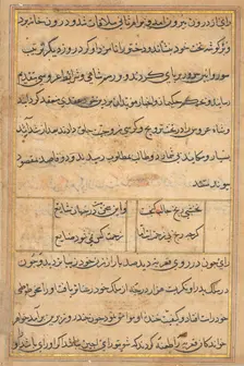 Page from Tales of a Parrot (Tuti-nama): text page, c. 1560. Creator: Unknown