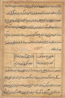 Page from Tales of a Parrot (Tuti-nama): text page, c. 1560. Creator: Unknown
