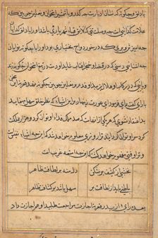 Page from Tales of a Parrot (Tuti-nama): text page, c. 1560. Creator: Unknown