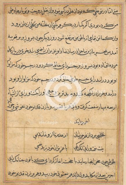 Page from Tales of a Parrot (Tuti-nama): text page, c. 1560. Creator: Unknown.