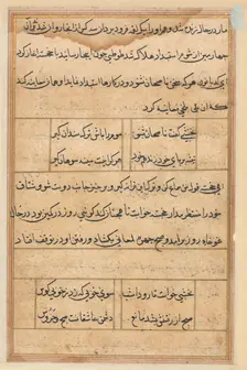 Page from Tales of a Parrot (Tuti-nama): text page, c. 1560. Creator: Unknown