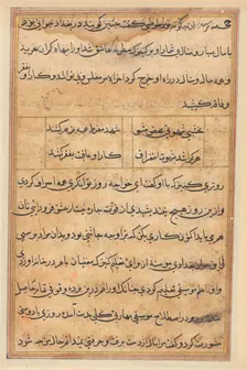 Page from Tales of a Parrot (Tuti-nama): text page, c. 1560. Creator: Unknown