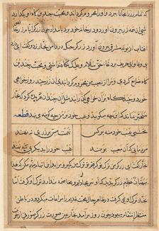 Page from Tales of a Parrot (Tuti-nama): text page, c. 1560. Creator: Unknown