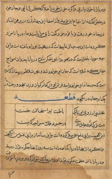 Page from Tales of a Parrot (Tuti-nama): text page, c. 1560. Creator: Unknown