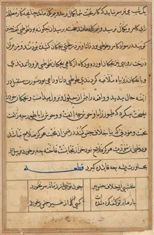 Page from Tales of a Parrot (Tuti-nama): text page, c. 1560. Creator: Unknown