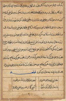 Page from Tales of a Parrot (Tuti-nama): text page, c. 1560. Creator: Unknown