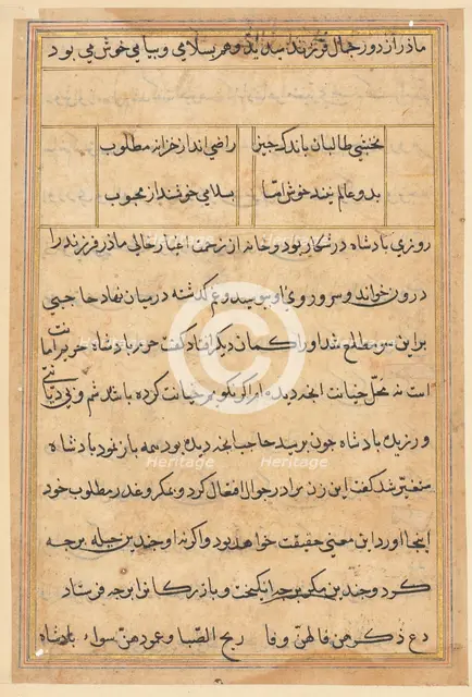 Page from Tales of a Parrot (Tuti-nama): text page, c. 1560. Creator: Unknown.
