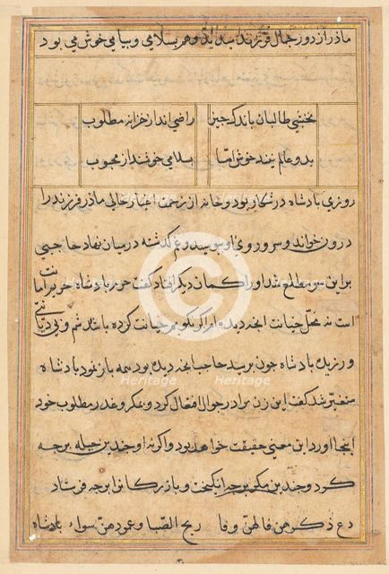 Page from Tales of a Parrot (Tuti-nama): text page, c. 1560. Creator: Unknown.