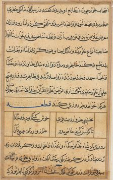 Page from Tales of a Parrot (Tuti-nama): text page, c. 1560. Creator: Unknown
