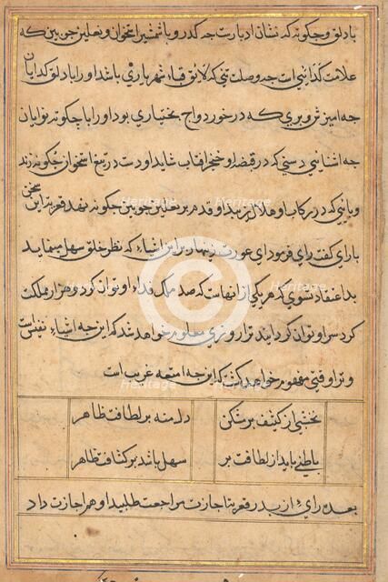 Page from Tales of a Parrot (Tuti-nama): text page, c. 1560. Creator: Unknown.