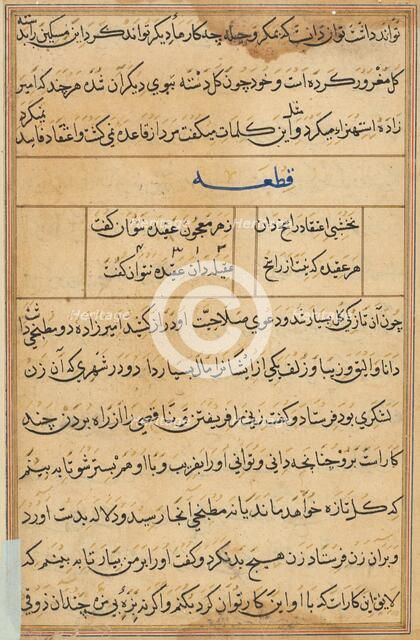 Page from Tales of a Parrot (Tuti-nama): text page, c. 1560. Creator: Unknown.