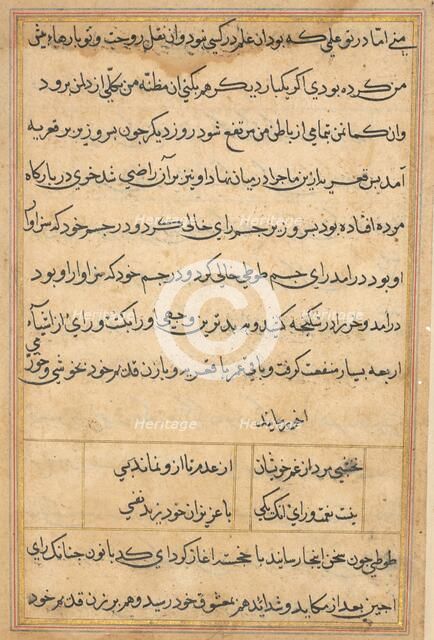 Page from Tales of a Parrot (Tuti-nama): text page, c. 1560. Creator: Unknown.