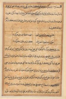 Page from Tales of a Parrot (Tuti-nama): text page, c. 1560. Creator: Unknown