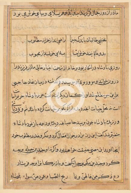 Page from Tales of a Parrot (Tuti-nama): text page, c. 1560. Creator: Unknown.