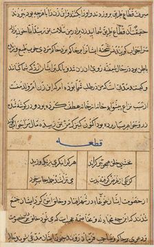 Page from Tales of a Parrot (Tuti-nama): text page, c. 1560. Creator: Unknown