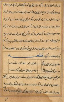 Page from Tales of a Parrot (Tuti-nama): text page, c. 1560. Creator: Unknown