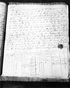 Page from the HMS Victory logbook, Battle of Trafalgar, 21 October 1805, (c1955). Creator: Arthur Charles Kirby Ware