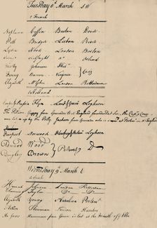 Page of Arrival and Loss Book at Lloyd's, 1774 (1928)
