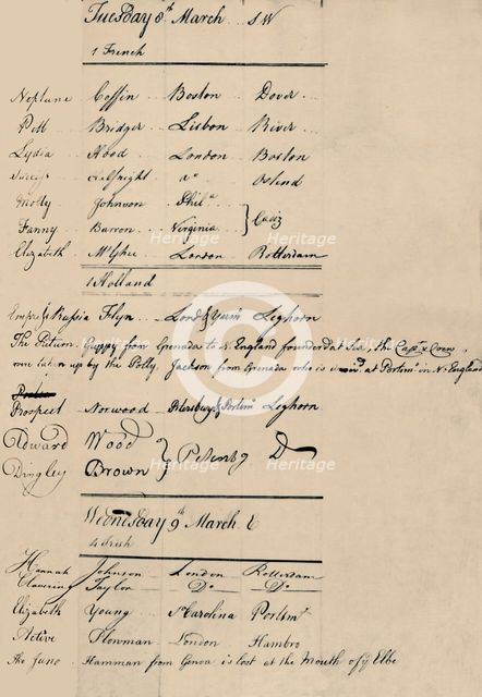 'Page of Arrival and Loss Book at Lloyd's, 1774', (1928). Artist: Unknown.