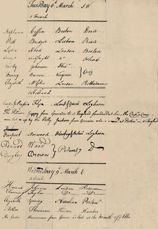 Page of Arrival and Loss Book at Lloyd's, 1774 (1928)