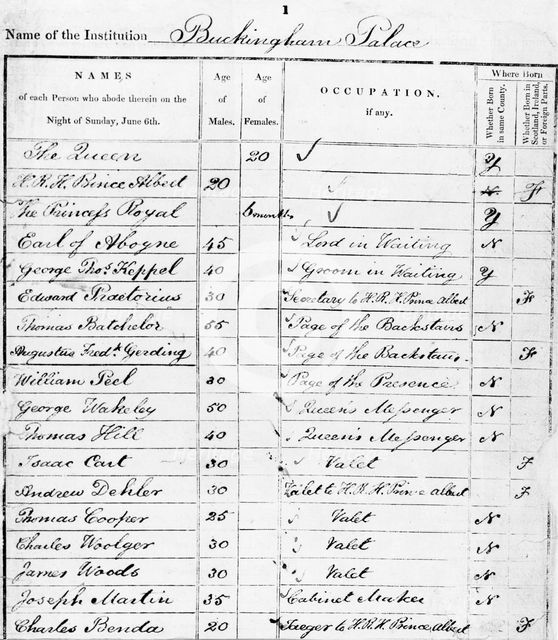 Page of Buckingham Palace Census Return for 1841. Artist: Unknown