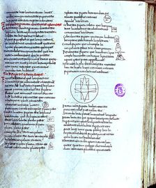 Page of St. Isidore's Etymologies