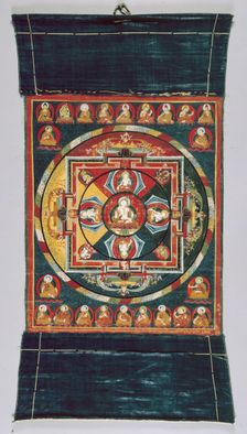 Painted Banner (Thangka) of Vajrasattva Mandala, 15th century. Creator: Unknown