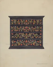 Painted Chest of Drawers, c. 1937. Creator: Isabella Ruth Doerfler