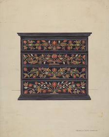 Painted Chest of Drawers, c. 1937. Creator: Isabella Ruth Doerfler