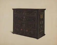 Painted Chest of Drawers, c. 1938. Creator: Martin Partyka