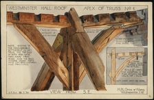 Palace of Westminster, Westminster Hall, Parliament Square, Westminster, London, 1916 - 1920. Creator: Office of Works