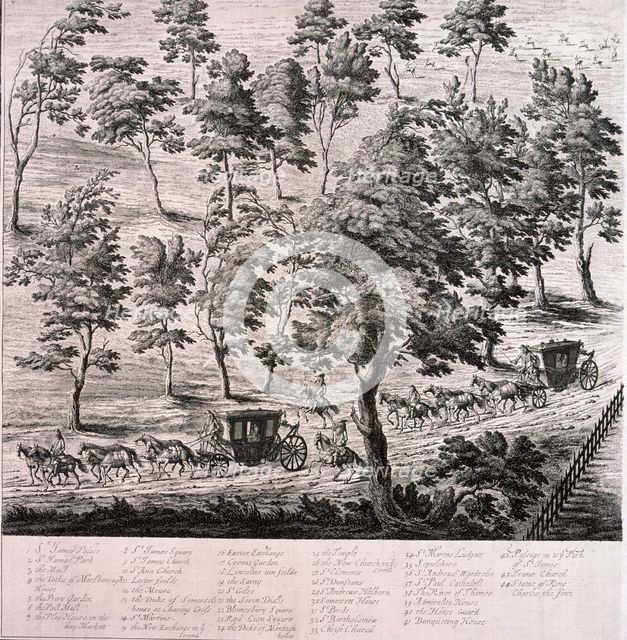 Panoramic view of London, 1720. Artist: Johannes Kip